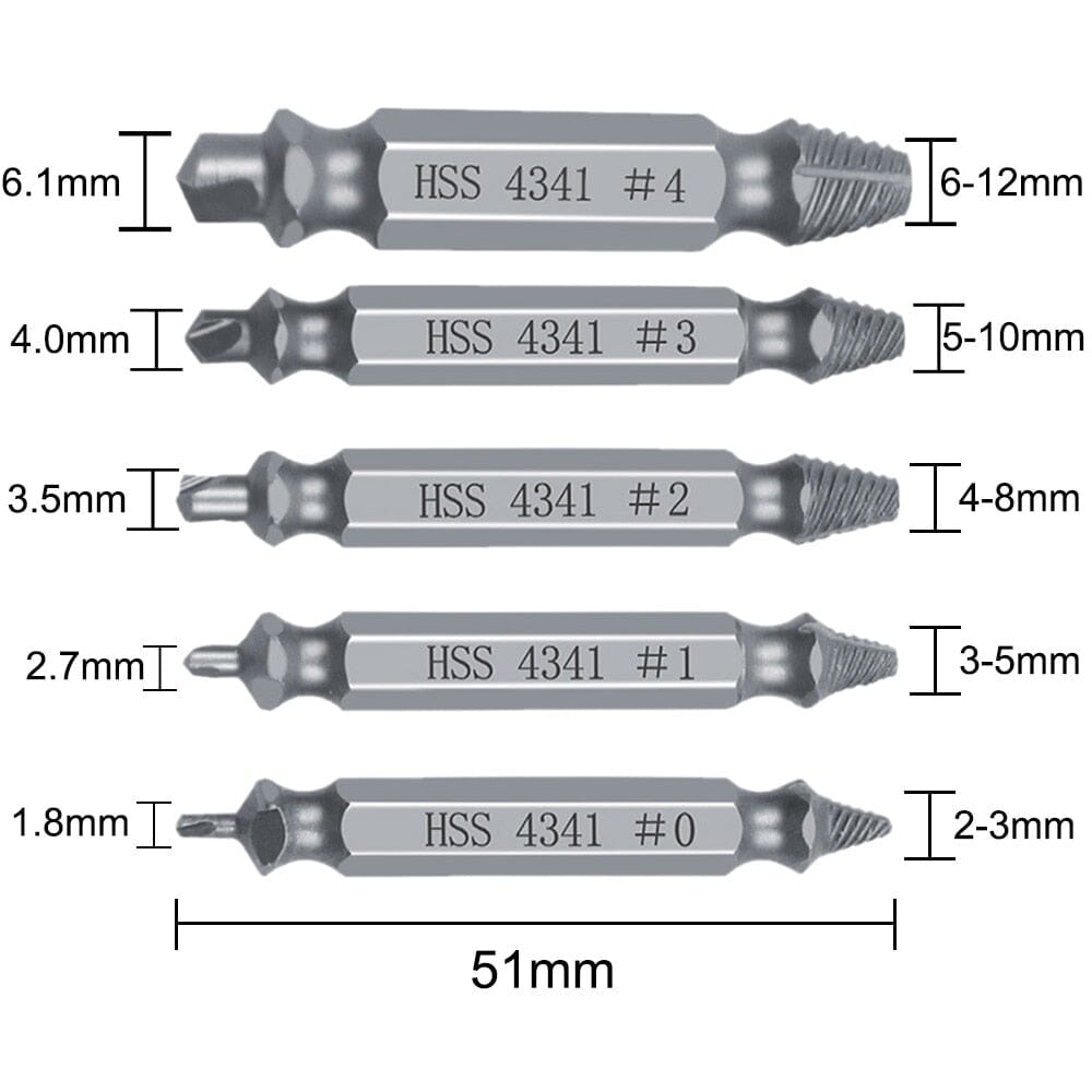 ScrewExtractor™ - Extracteur de vis en titane - LaMaisonBricole